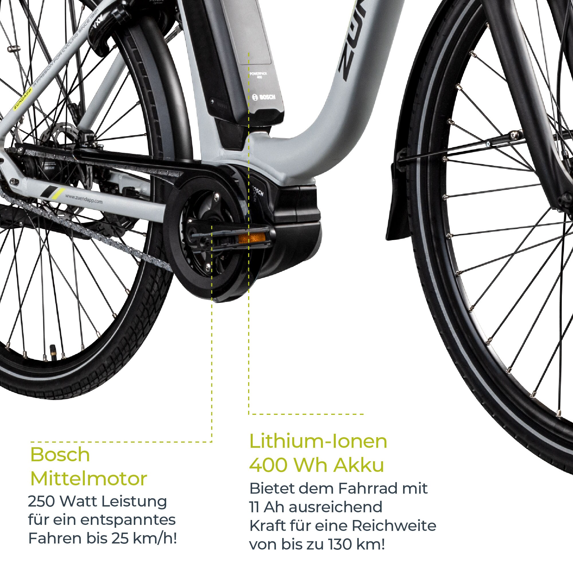 Zündapp X300 E Bike Damenfahrrad 155 - 180 cm Stadtrad Pedelec Bosch