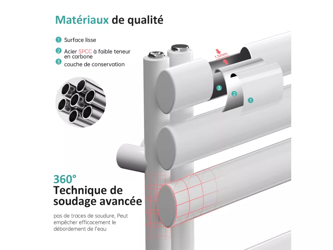 Sèche-serviette eau chaude EMKE raccord latéral radiateur sèche-serviettes blanc 112 × 40 cm 385 watts
