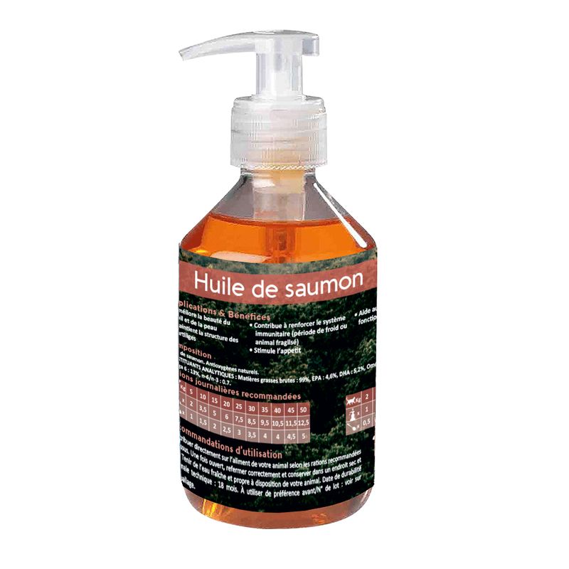 Huile de saumon, Nutrivet Inne