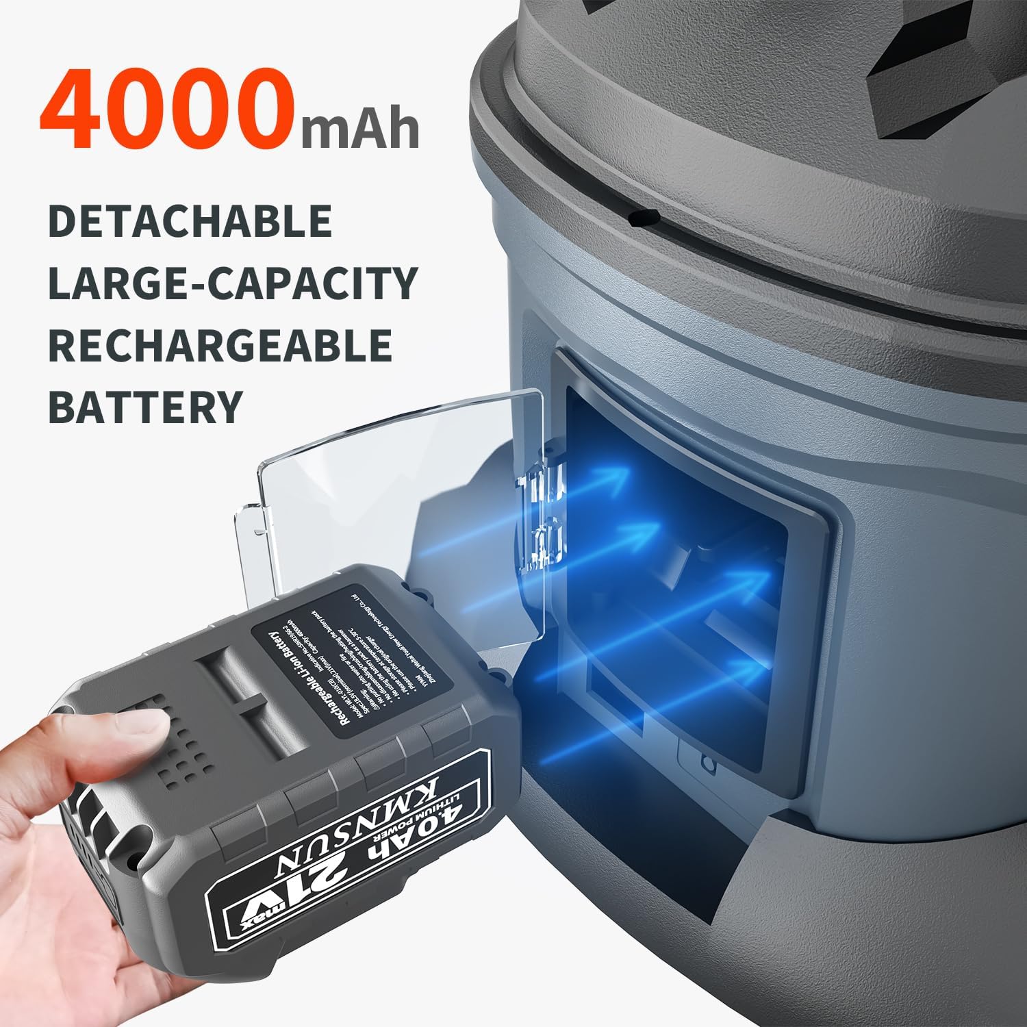 Akku hochdruckreiniger, 20 L hochdruckreiniger mit wassertank, debiet: 4 L/min, max. 60 bar, nachhaltige Arbeit: 40-45 Minuten, 4000 mAh accu x 2, Ladegerät x 2, schuimsproeier, 5 m Slang
