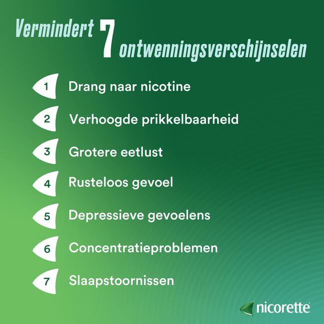 Nicorette Freshmint Zuigtabletten 4mg 80