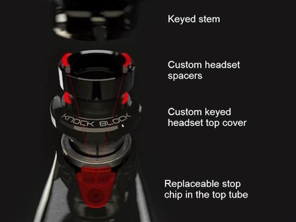 KNOCK BLOCK Spacers 3x10mm  schwarz