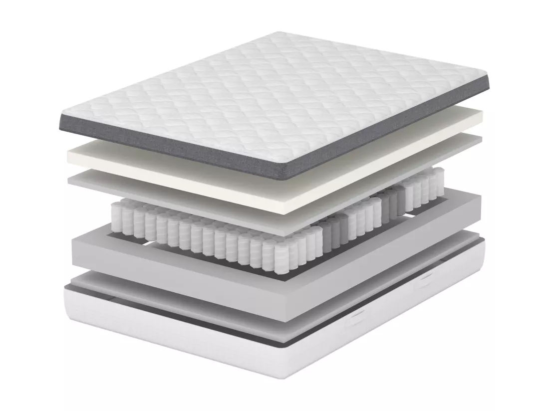 Matelas 800 Ressorts Indépendants Polirelax 7 Zones Air Touch 180x200x23