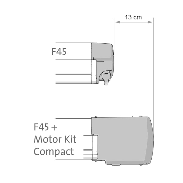 Kit Moteur Polar White pour store Fiamma F45S