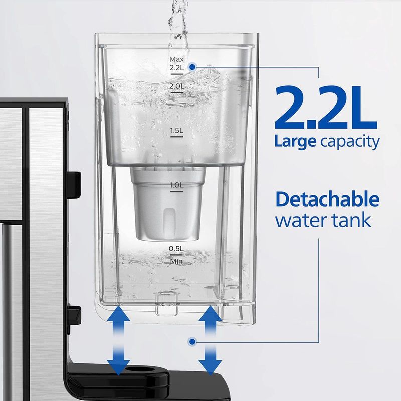 Philips - Waterstation - Warmwaterdispenser - 2,2 l - 6 Temperatuurvoorinstellingen - Touchscreen