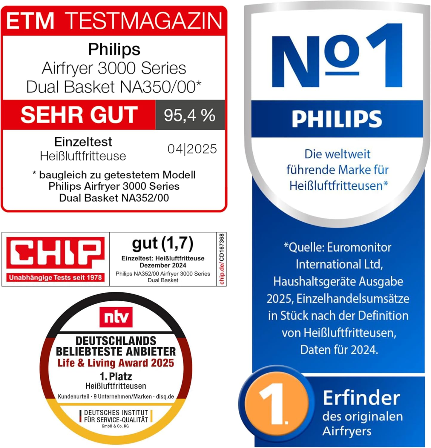 Philips Airfryer Dual Basket 3000 Series Heißluftfritteuse, 9L, 2 Körbe, 2 Gerichte gleichzeitig, RapidAir Plus Technologie, 90% weniger Fett, Energieeffizient, HomeID App (NA350/00)