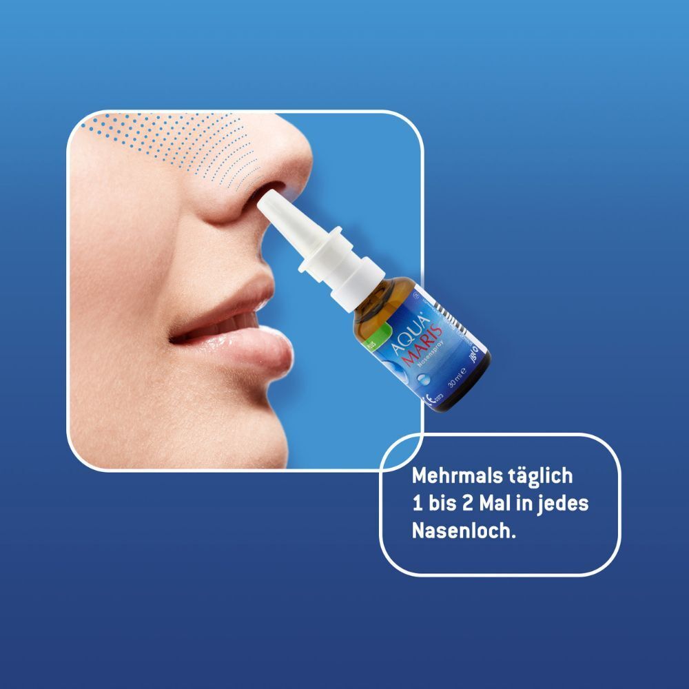 Aqua Maris® Plus Nasenspray