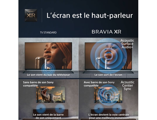 SONY - TV OLED 4K 195 cm XR77A95L QD-OLED Bravia XR Google TV