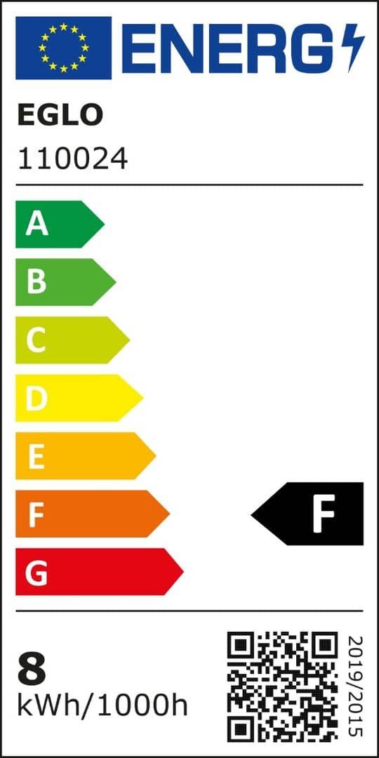 dimmbares LED Leuchtmittel E27