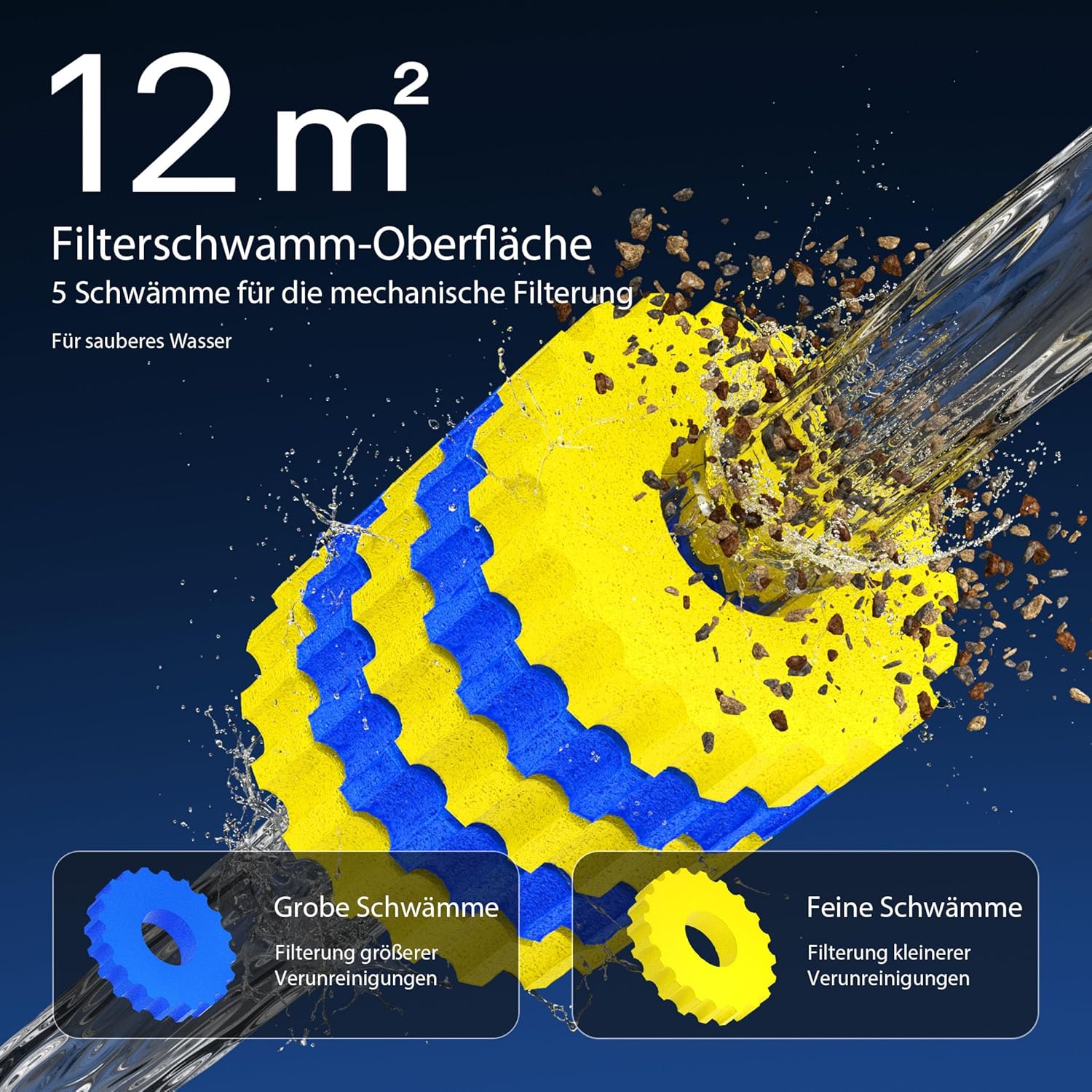 SunSun CPF-280 Druckteichfilter 9000 l/h / 11 W UVC Einheit, Teichdruckfilter für Teiche bis 8000 Liter, Teichklärer, Filteranlage
