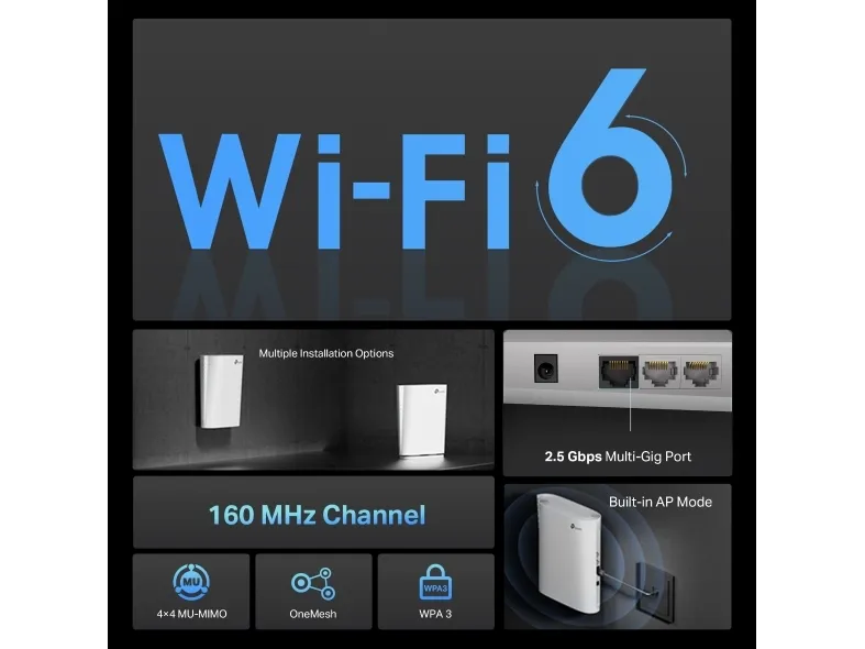 TP-Link AX6000 Mesh Wi-Fi 6, 2.4 GHz, 5 GHz, WPA, WPA2-PSK, WPA3, 1000,2500 Mbit/s