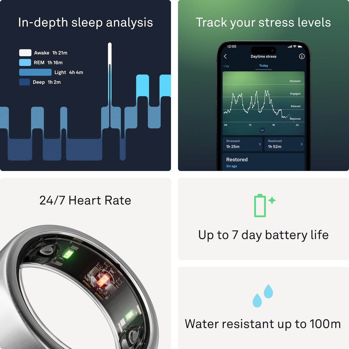 Oura-ring Gen3 Horizon smartring størrelse 11 (titan)