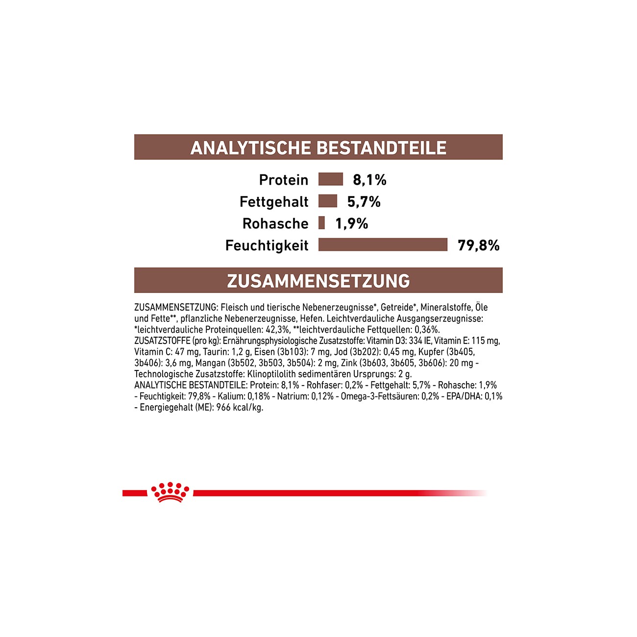 ROYAL CANIN Veterinary Gastrointestinal, in Soße 12x85 g