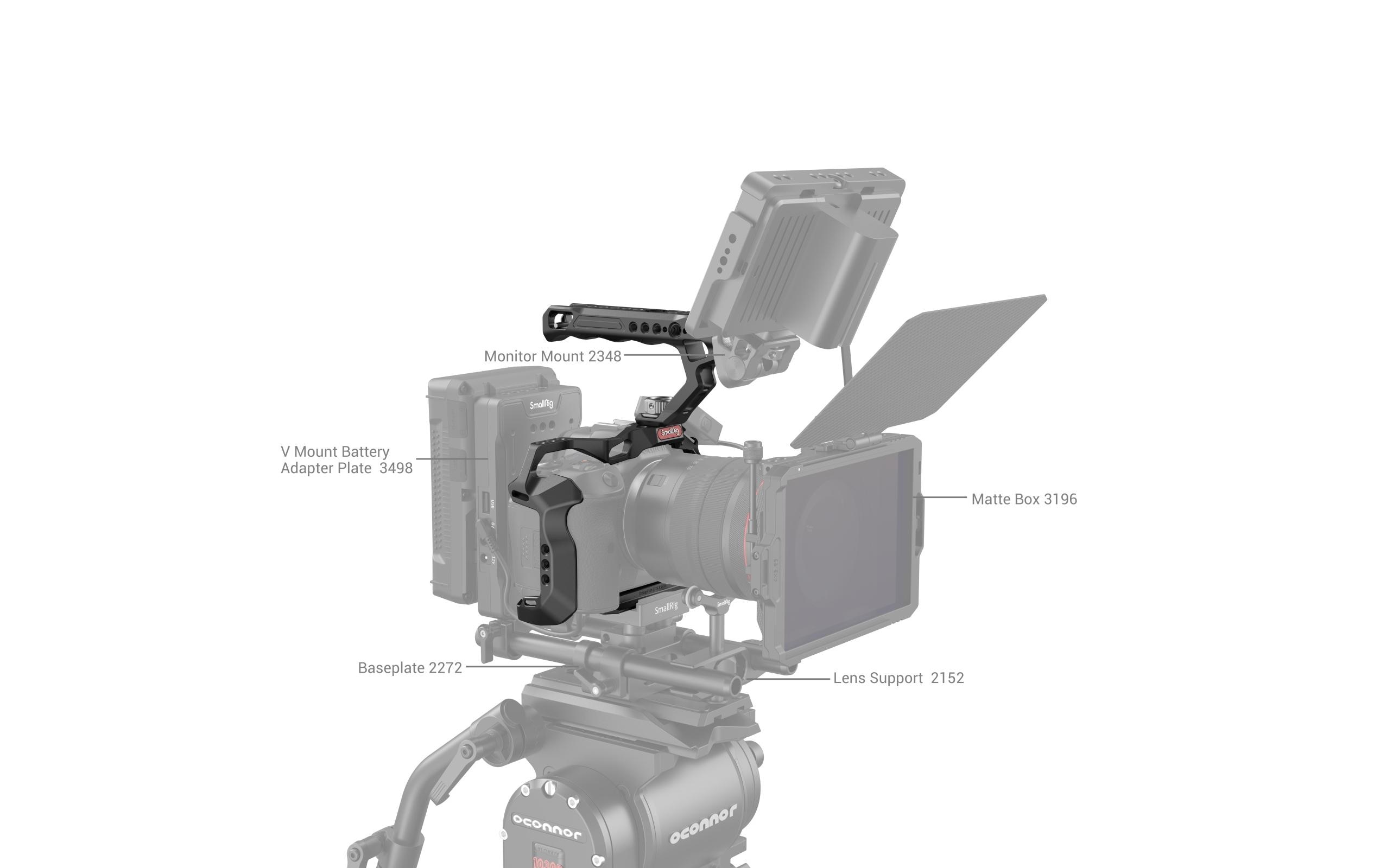 Cage Handheld Kit Canon EOS R5/R6/R5C<br>Kamera-Käfig mit Obergriff für Canon EOS R5/R6/R5C