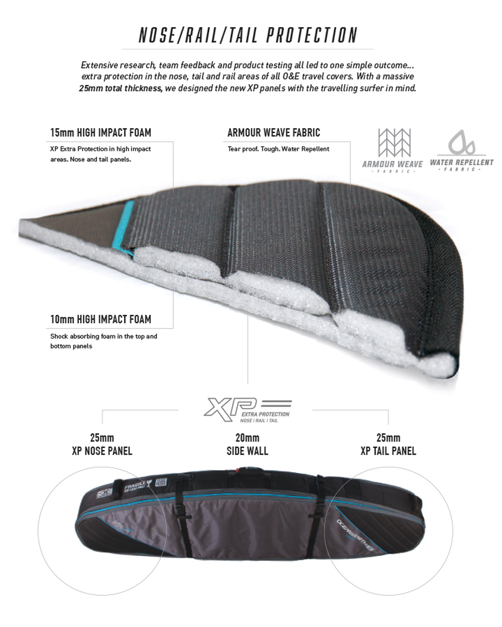 Ocean and earth Housse Surf - Double Compact Fish - 6'8