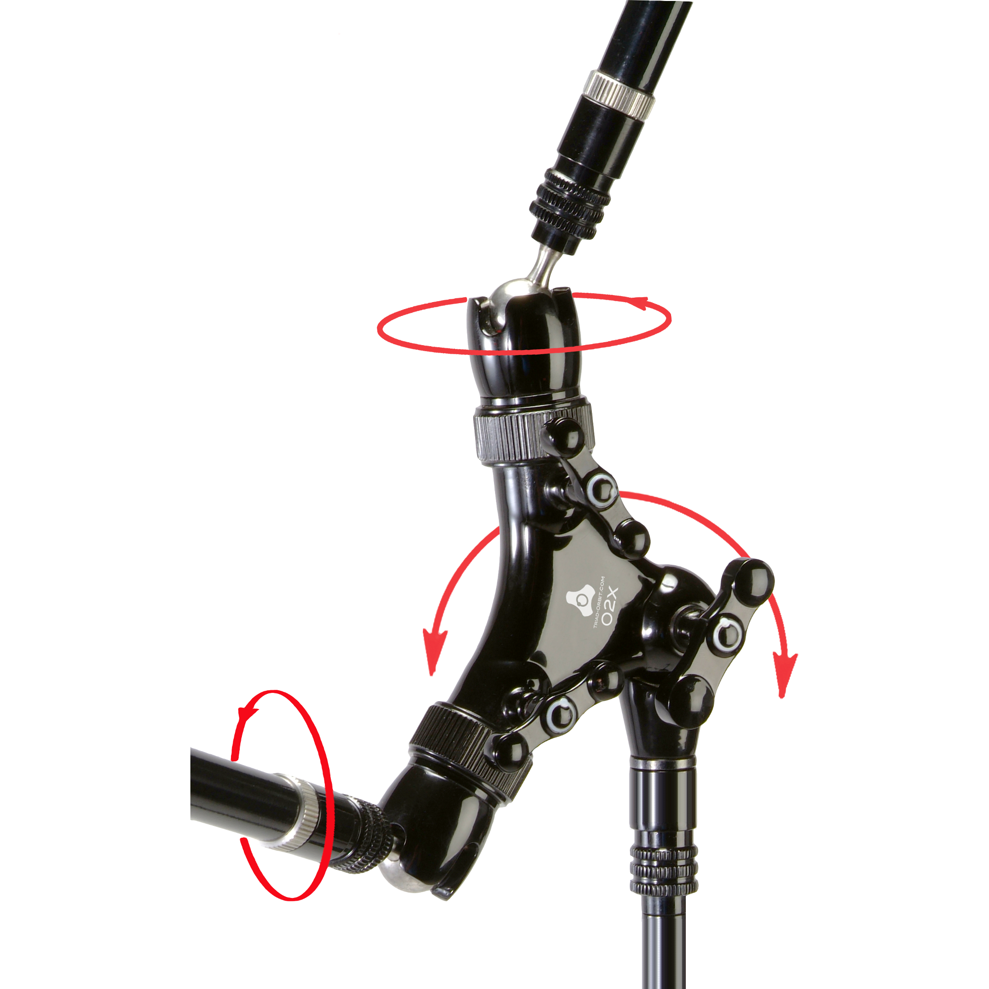 Triad-Orbit O2x Dual Arm Orbital Boom met 4 telescopische armen