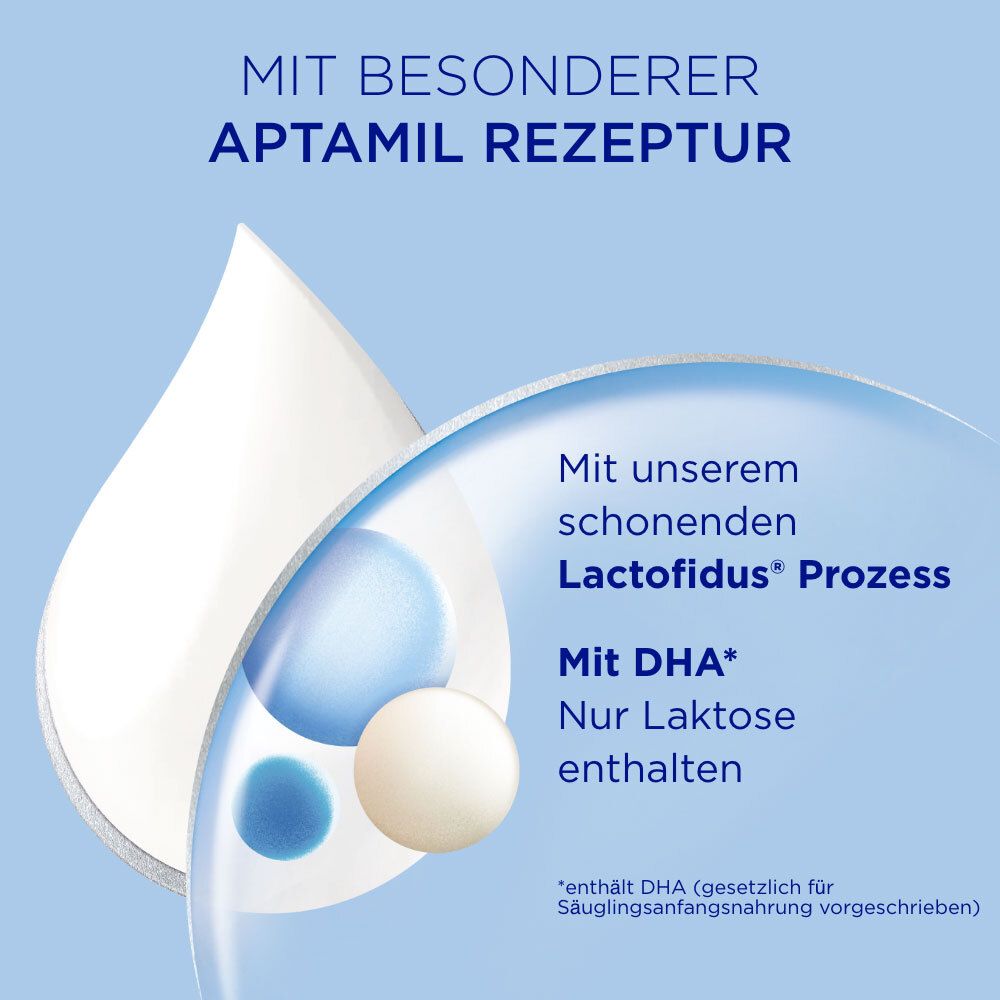 Aptamil® Pronutra-ADVANCE PRE Anfangsmilch von Geburt an