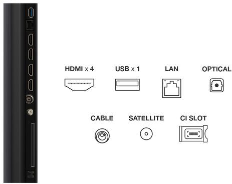 TCL - C6K Series - QD-Mini LED TV - 55 inch - 4K HDR - HDMI 2.1