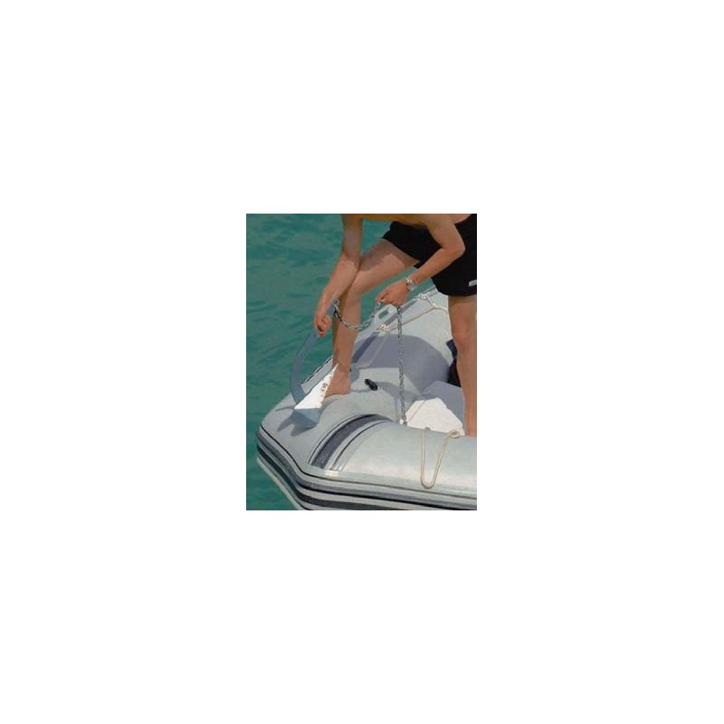Package Grip Plastimo