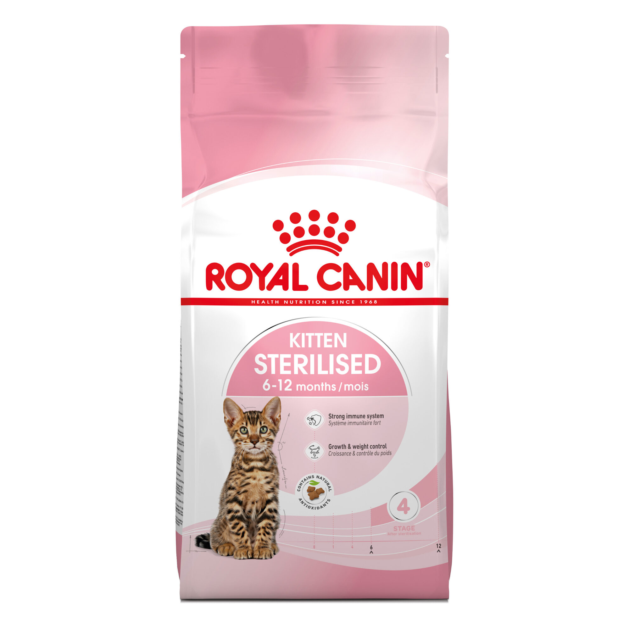Royal Canin Kitten Sterilised - Kattenvoer