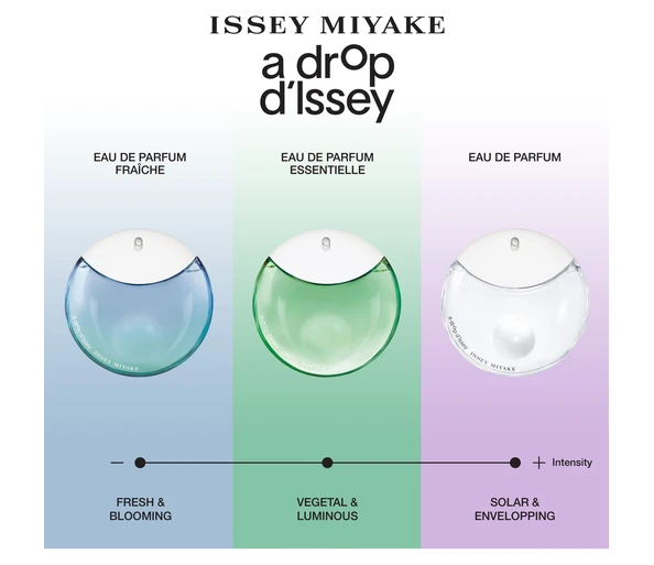 Issey Miyake A Drop d'Issey Eau de Parfum
