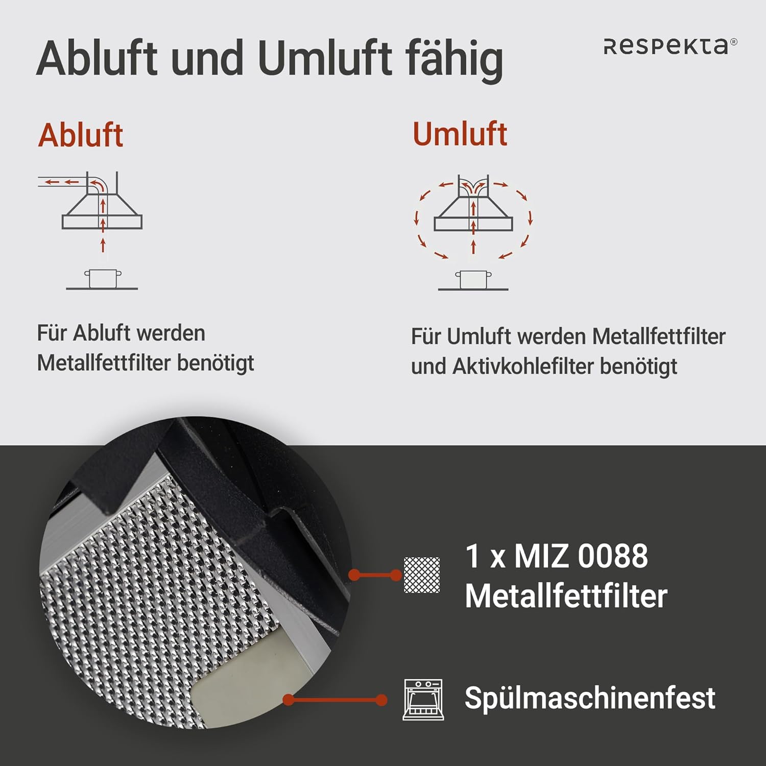Respekta Dunstabzugshaube kopffrei / Dunstabzugshaube schräg 60 cm / Glasschirm mit Edelstahlrahmen in Schwarz / Abluft - und Umluftfunktion / CH89060S / A++ / 39–59 dB
