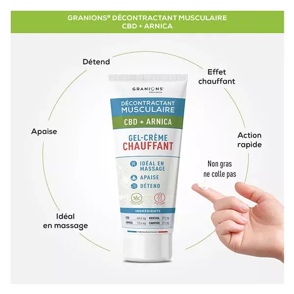 Gel-creme relaxante muscular aquecedor Granions - CBD + Arnica - 75 ml