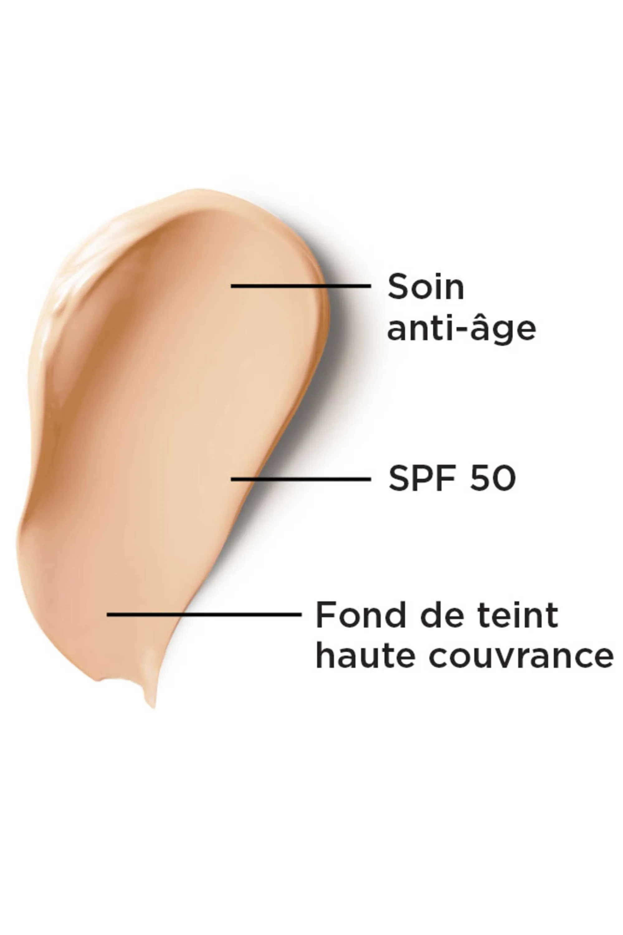 it Cosmetics CC Crème correctrice & anti-âge SPF50 Your Skin But Better™-32 ml
