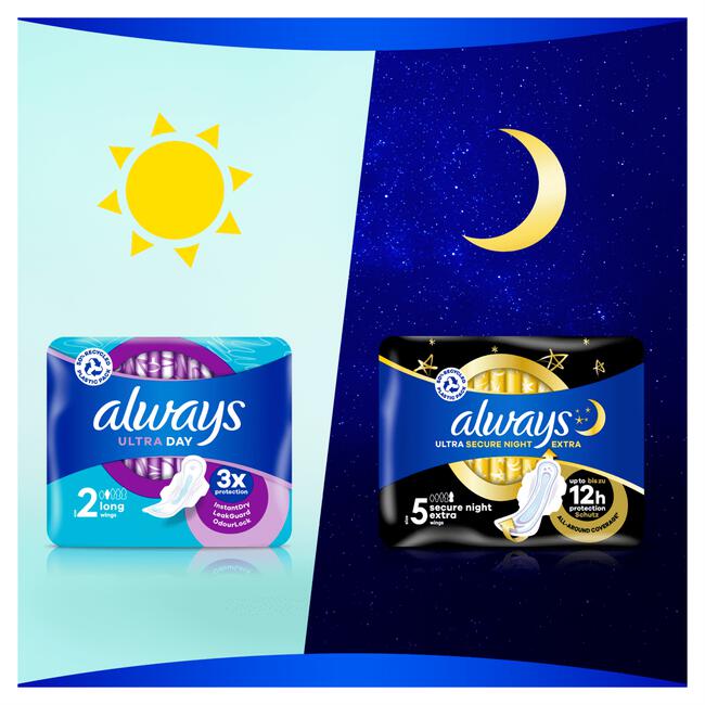 Always Ultra Maandverband Long Met Vleugels Quatro Pack 48 Stuks