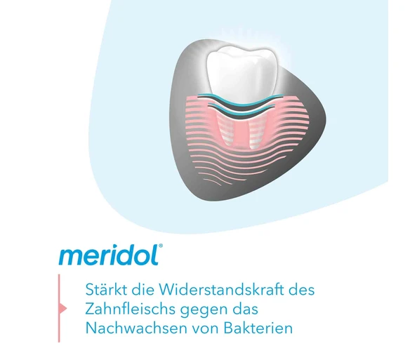 Meridol Meridol Zahnpasta