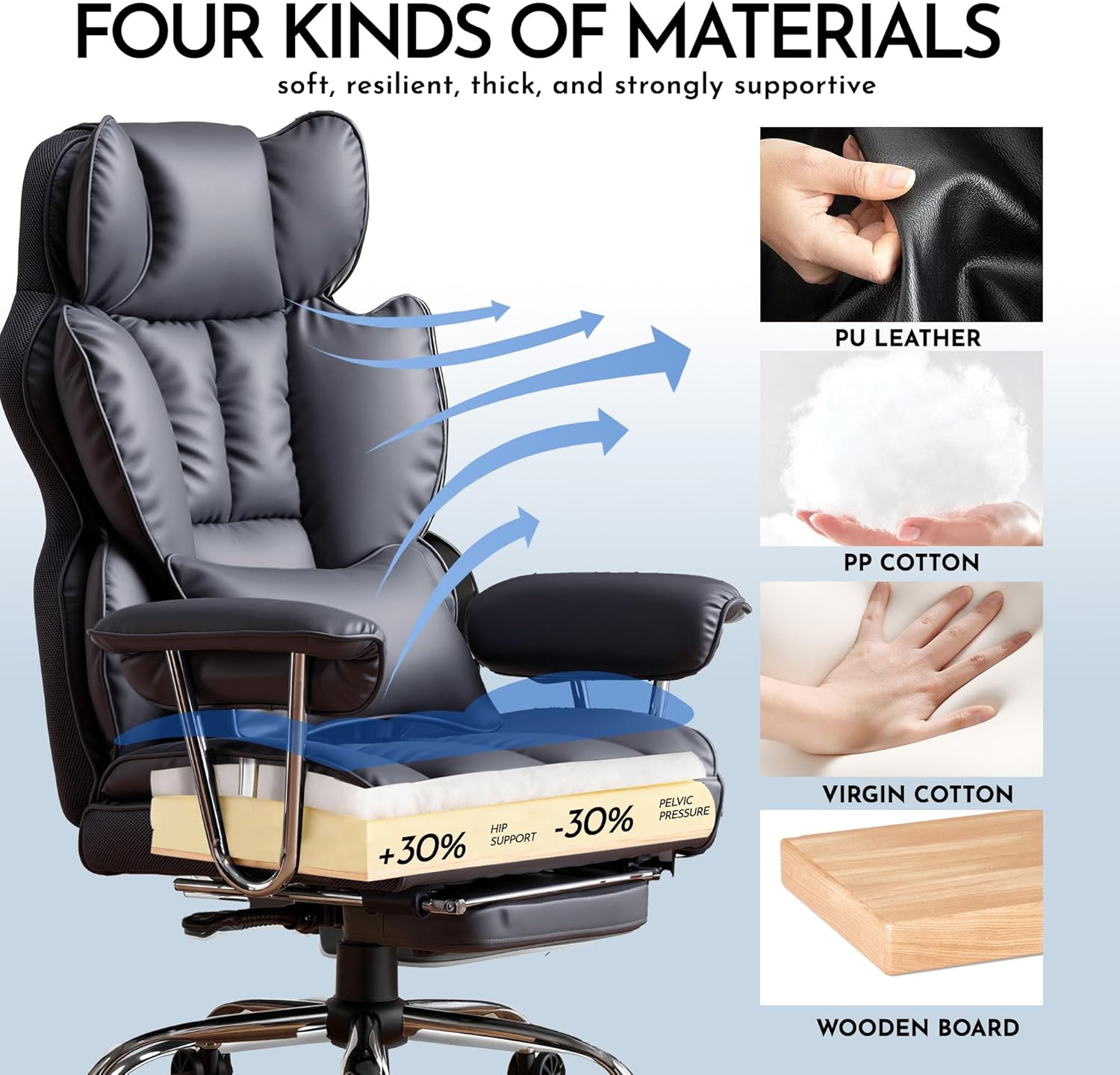 Efomao bürostuhl,PU Leder bürostuhl ergonomisch,schreibtischstuhl,Office Chair 200KG,Verstellbarer Drehstuhl mit Fußstütze und Lendenwirbelstütze