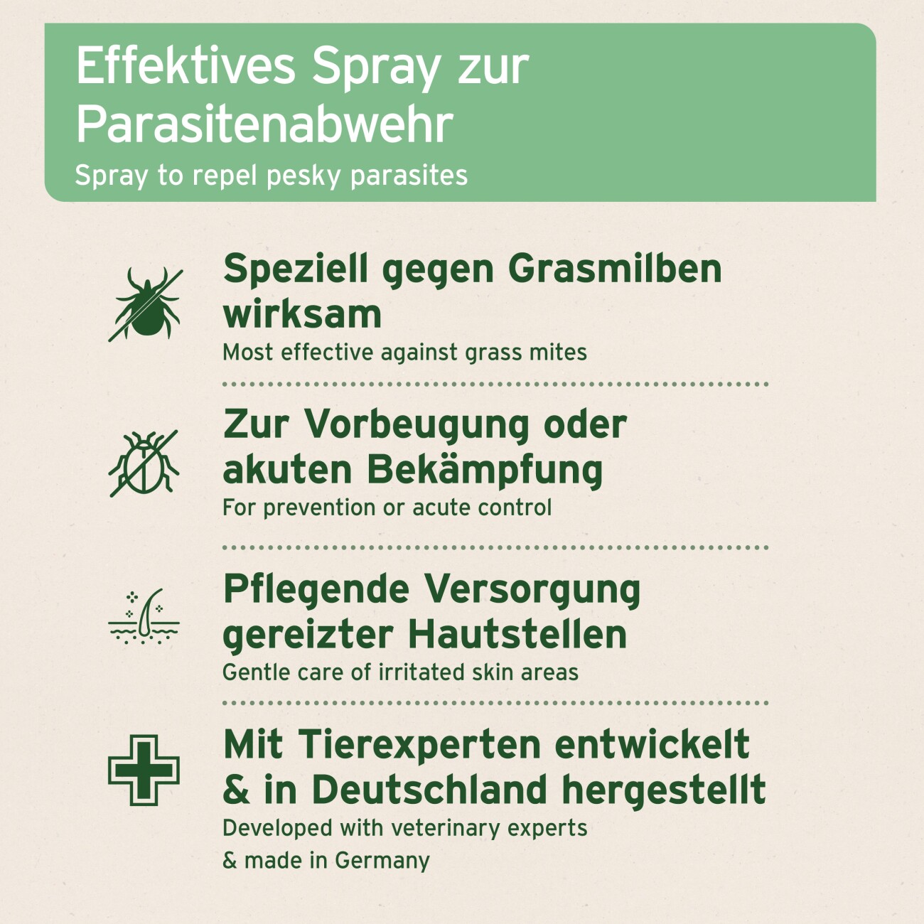 AniForte Grasmilben-EX Spray für Hunde 250ml