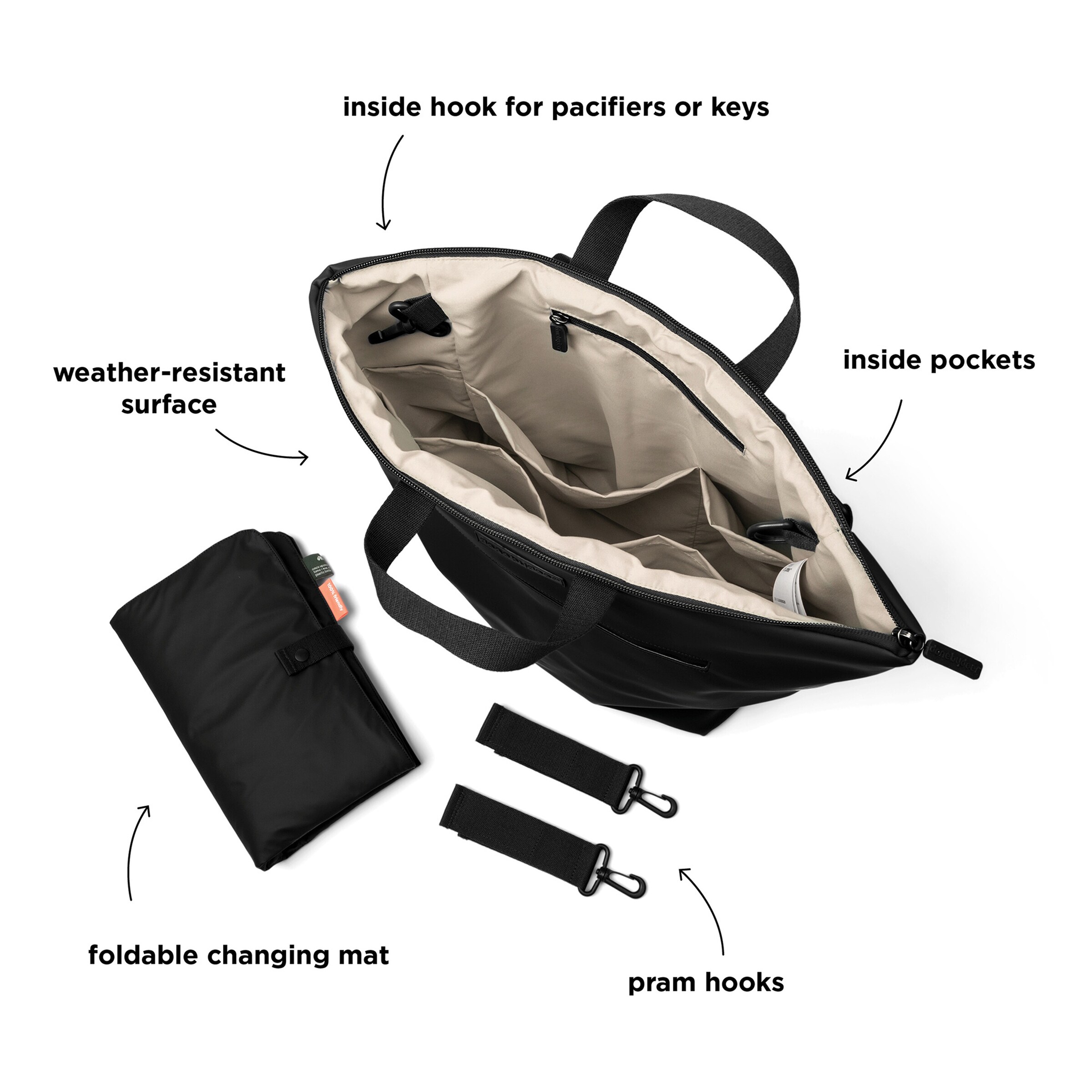 Done by Deer Wickelrucksack schwarz