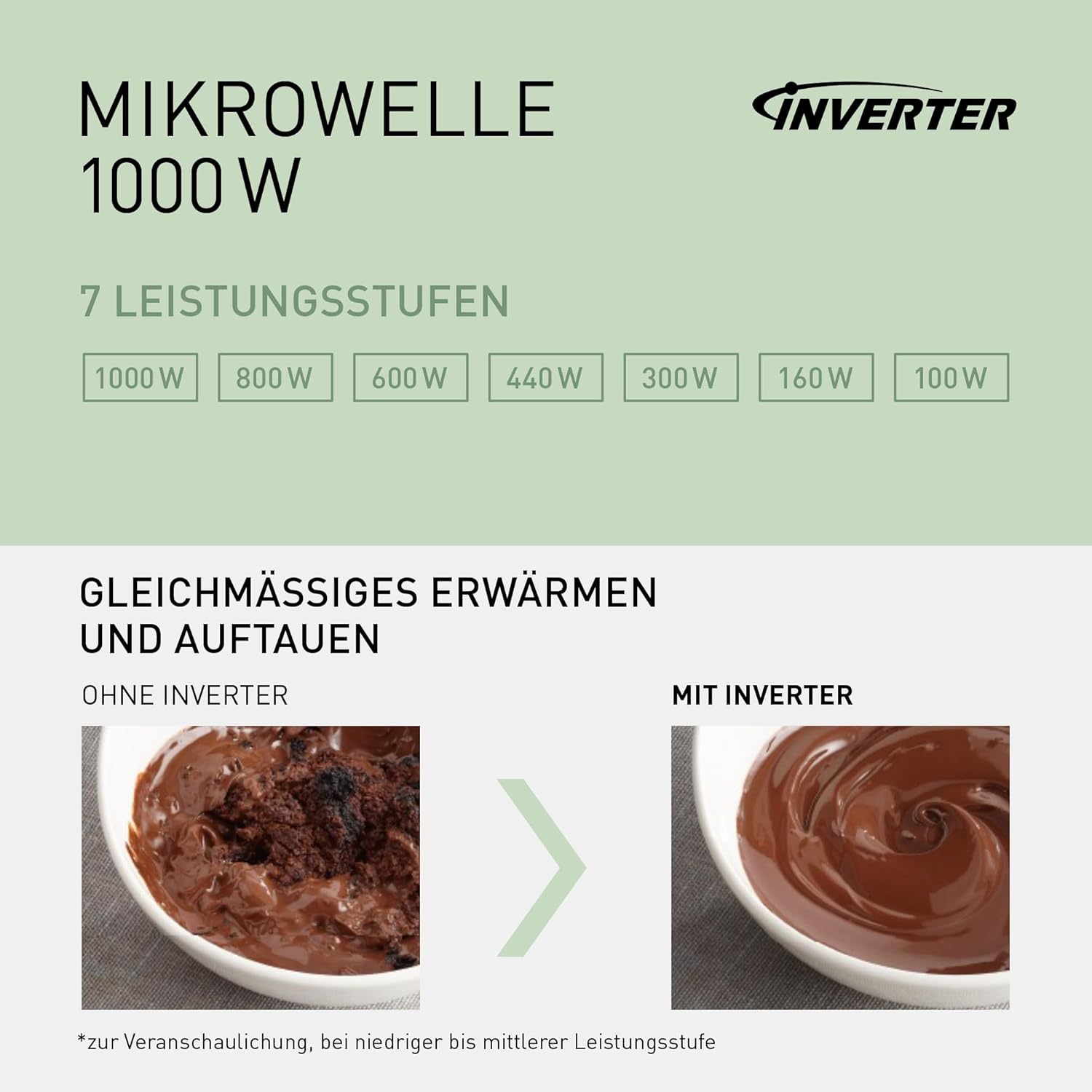 Panasonic NN-SD38QSEPG 29L Solo-Mikrowelle, 1000 W, automatisches Auftauen, 11 automatische Programme, Timer, Schwarz & Edelstahl