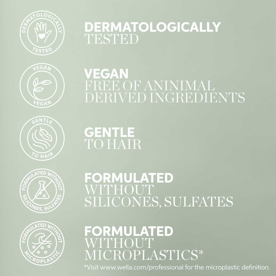Wella Professionals Elements Renewing Mask 500ml