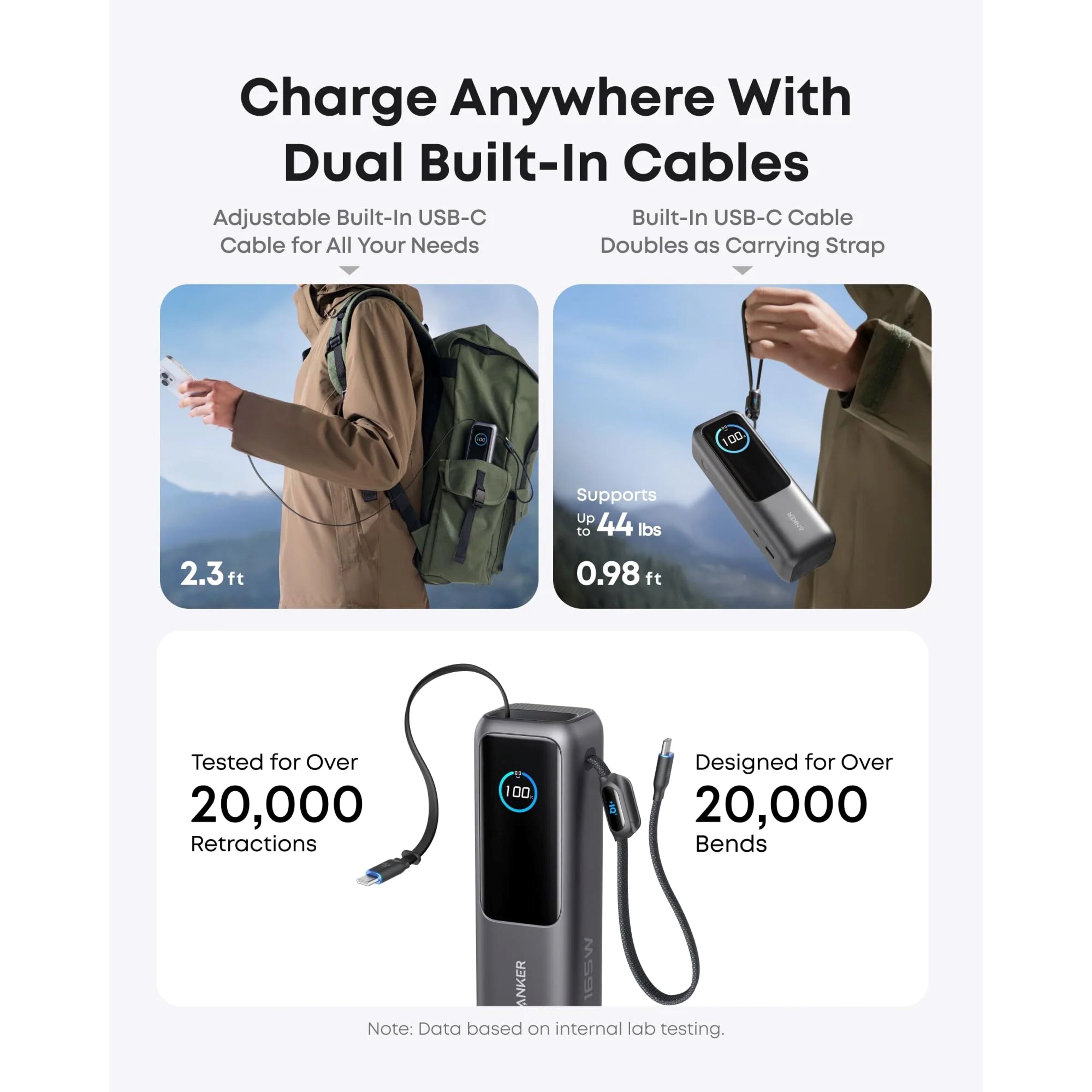 Anker Powerbank 165 W 25000 mAh med kabler
