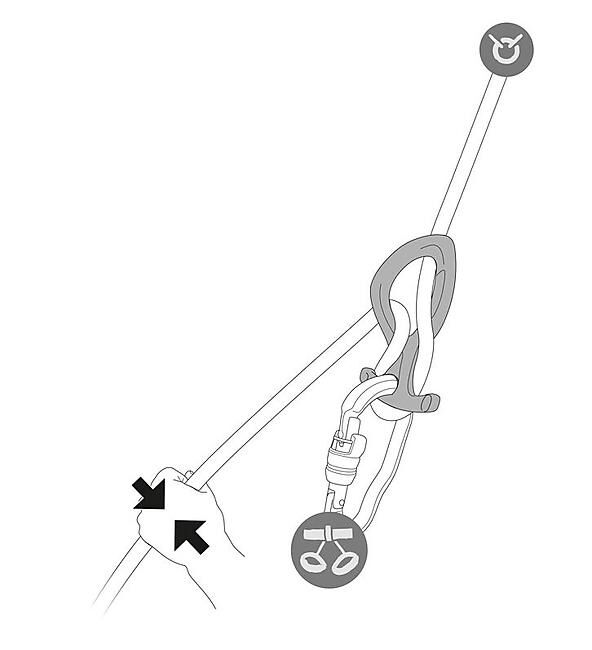 PETZL - DESCENDEUR PIRANA CLUB