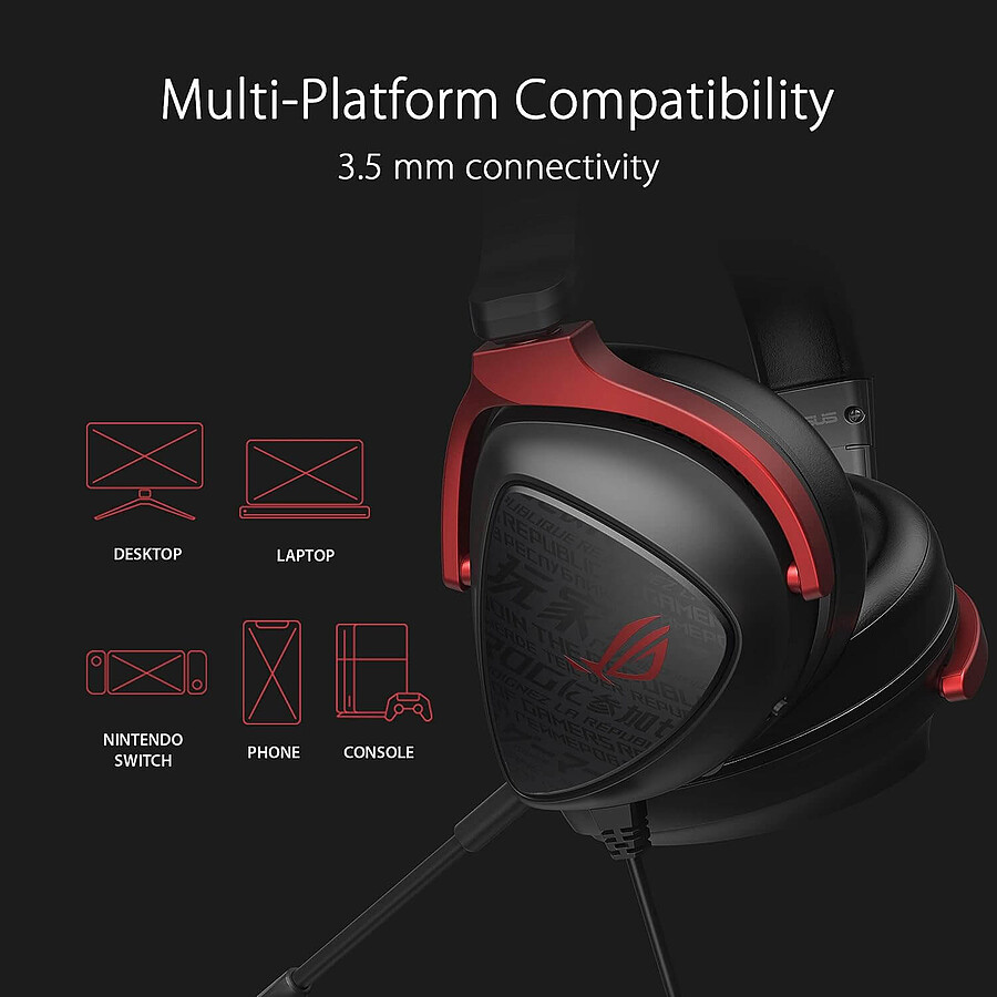 Asus ROG Delta S Core