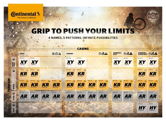 Pneu Continental Kryptotal-F Enduro Souple 29x2.40