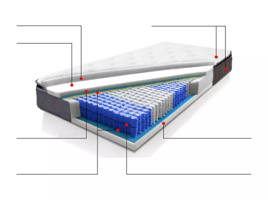 Matelas à ressorts ensachés en latex JOY Moyennement ferme 140 x 200 cm