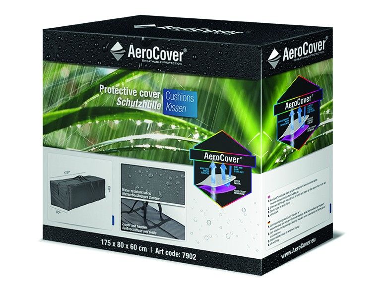 Schutzhülle AeroCover