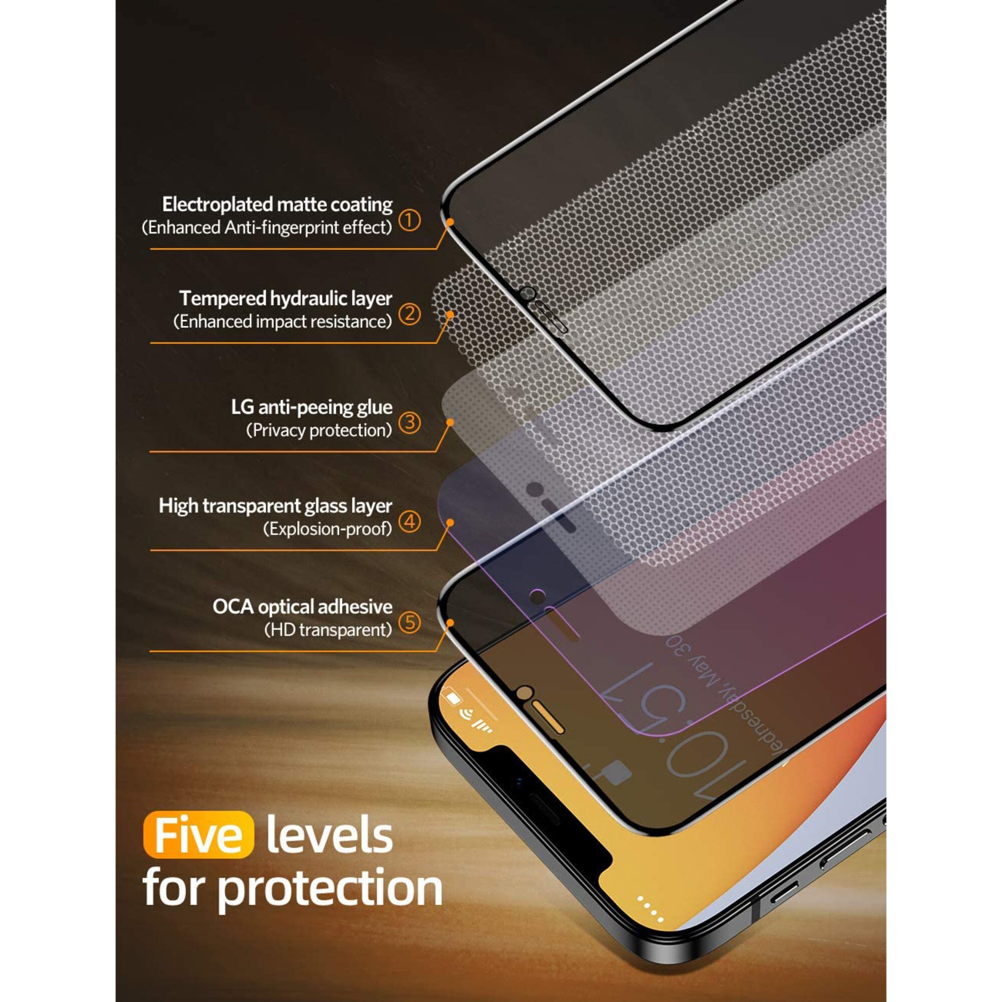 Nevox Schutzfolie NEVOGLASS 3D PRIVACY