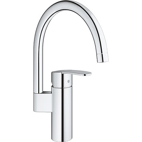 Grohe diy wave cosmopolitan