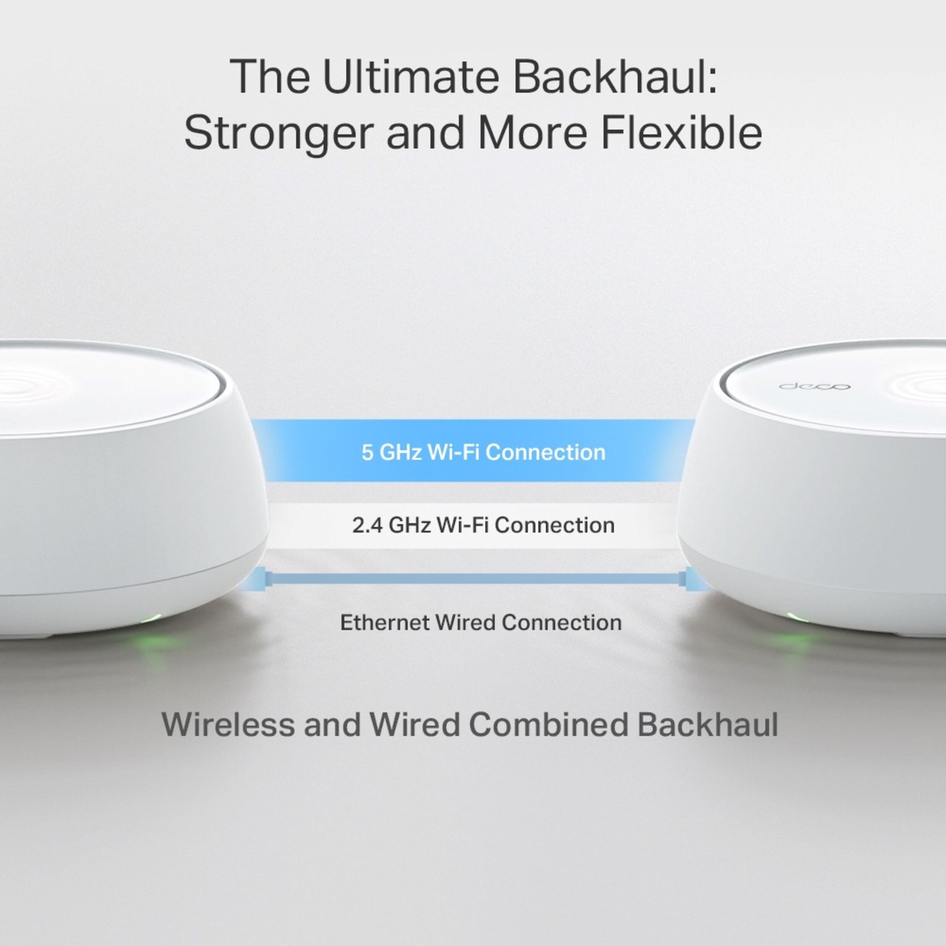 TP-link Deco BE3600 Pro