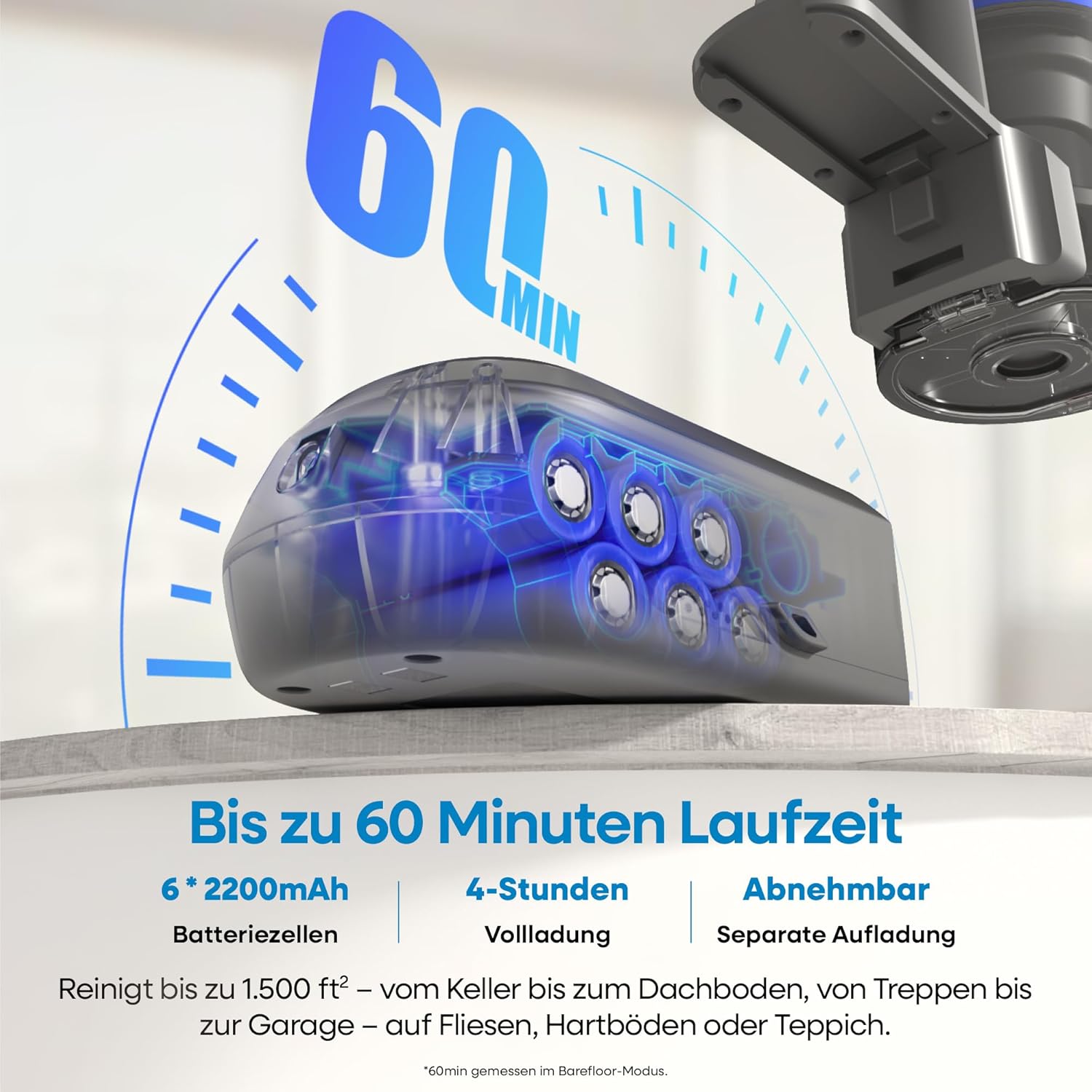 UNINELL HOME Akku Staubsauger 45000Pa/450W/60Min,Staubsauger Kabellos Selbstladender mit LED-Display, Anti-Verhedderung-Bürste akkustaubsauger Super Leise für Teppich,Hartboden und Tierhaare