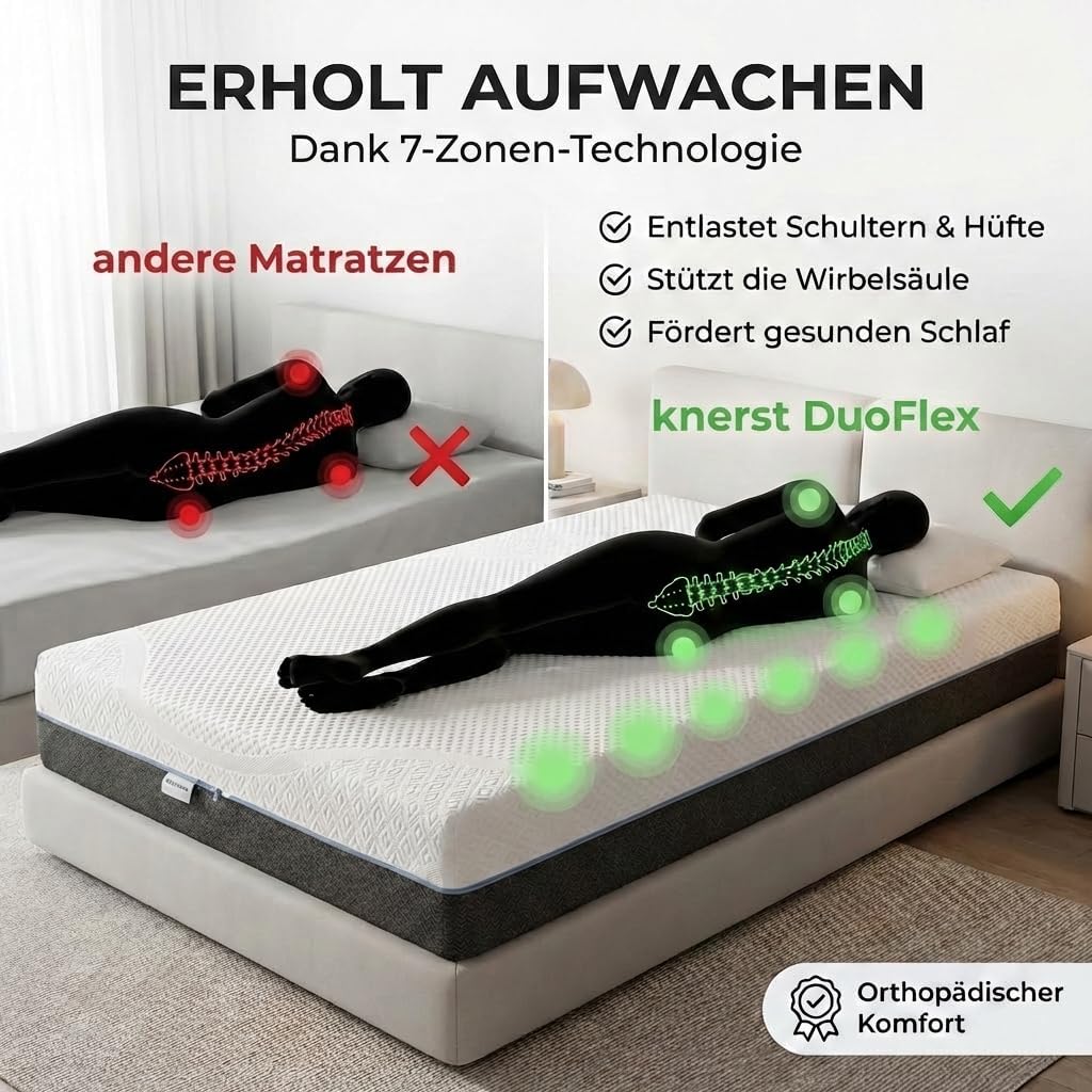 KNERST Duoflex Matratze 180 x 200 cm - 2-in-1 Härtegrad Soft & Firm - Gel-Memory-Foam & 7-Zonen Komfortschaum - 21 cm Höhe - orthopädische Matratze für alle Schlafpositionen - Mattress
