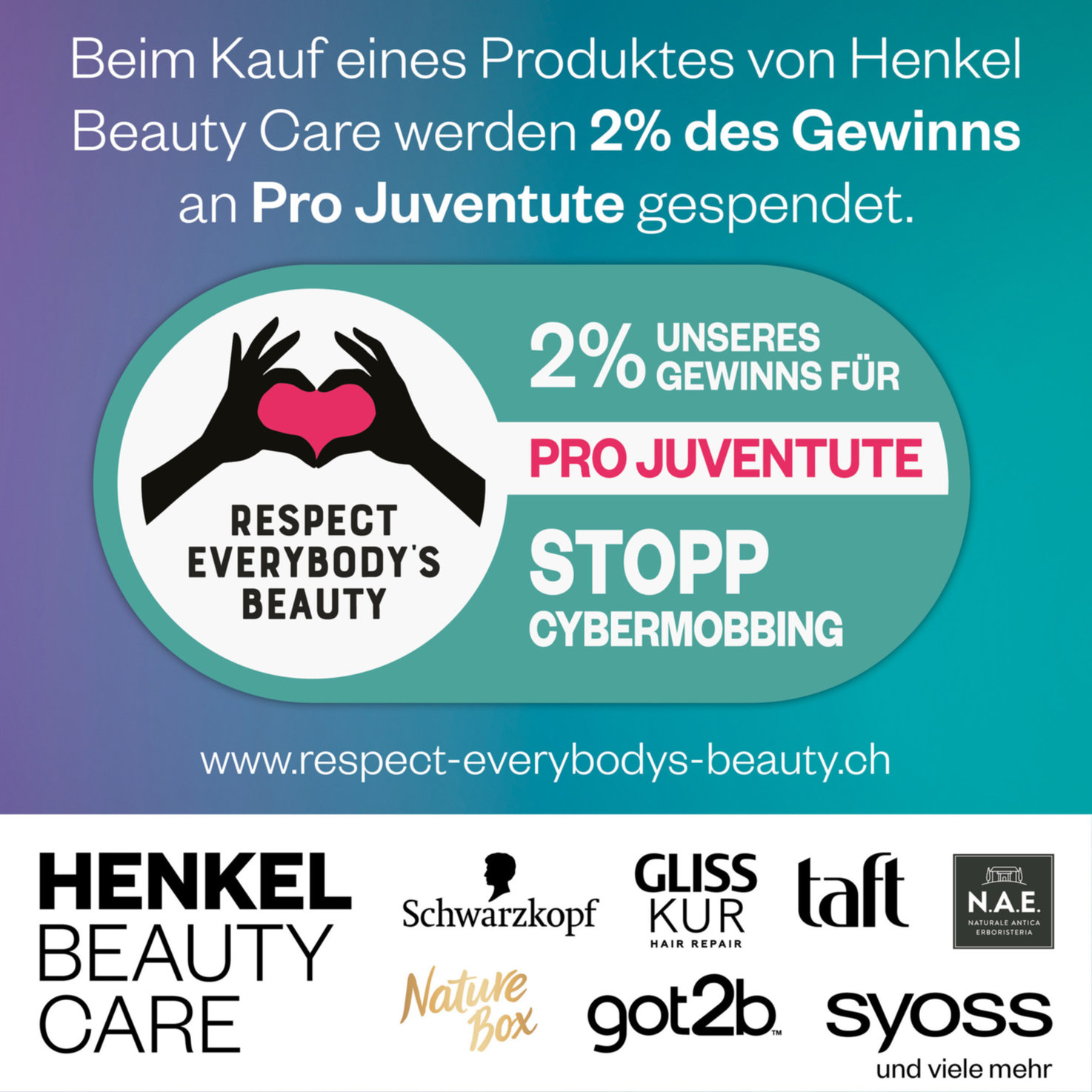 Syoss Shampoo Keratin