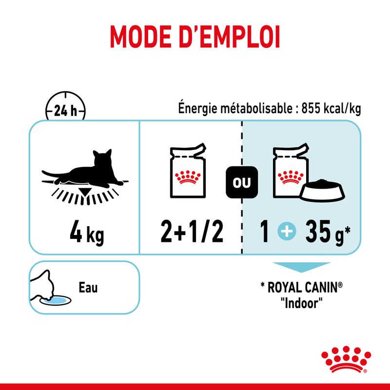 Royal Canin Sensory Feel en sauce