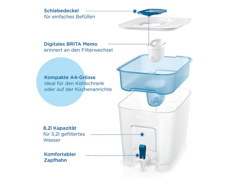 BRITA Wasserfilter Flow XXL inkl. 1x MAXTRA PRO All-in-1 Der XXL-Tischwasserfilter mit Zapfhahn für reines, gefiltertes Wasser – ideal für Familien & Büros