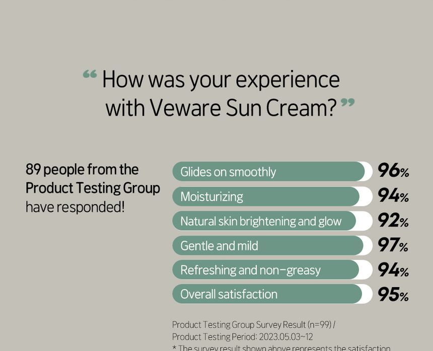 veware - Vegan Toneup Zonnecrème